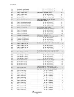 Preview for 40 page of CLIMAVENETA W3000 compact Technical Manual