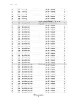 Preview for 41 page of CLIMAVENETA W3000 compact Technical Manual