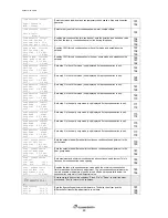 Предварительный просмотр 48 страницы CLIMAVENETA W3000 compact Technical Manual