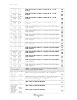 Preview for 52 page of CLIMAVENETA W3000 compact Technical Manual