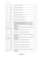 Предварительный просмотр 58 страницы CLIMAVENETA W3000 compact Technical Manual