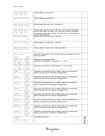 Предварительный просмотр 61 страницы CLIMAVENETA W3000 compact Technical Manual