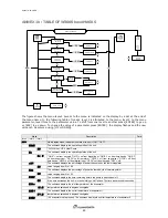 Предварительный просмотр 63 страницы CLIMAVENETA W3000 compact Technical Manual