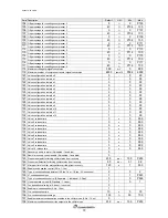 Предварительный просмотр 70 страницы CLIMAVENETA W3000 compact Technical Manual