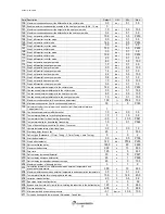 Предварительный просмотр 71 страницы CLIMAVENETA W3000 compact Technical Manual