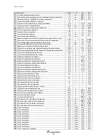 Предварительный просмотр 72 страницы CLIMAVENETA W3000 compact Technical Manual