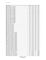 Preview for 73 page of CLIMAVENETA W3000 compact Technical Manual