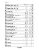 Preview for 75 page of CLIMAVENETA W3000 compact Technical Manual