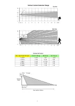 Preview for 7 page of Climax Technology VST-892EXC User Manual