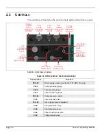 Preview for 24 page of Climax 96229 Operating Manual