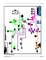 Preview for 81 page of Climax 96229 Operating Manual