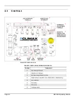 Preview for 40 page of Climax AUTOBOREWELDER BW3000 Operating Manual