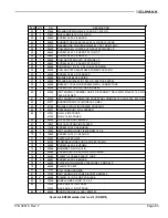 Preview for 99 page of Climax AUTOBOREWELDER BW3000 Operating Manual