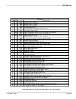 Preview for 115 page of Climax AUTOBOREWELDER BW3000 Operating Manual