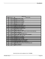 Preview for 119 page of Climax AUTOBOREWELDER BW3000 Operating Manual