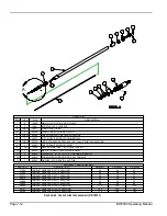 Preview for 128 page of Climax AUTOBOREWELDER BW3000 Operating Manual