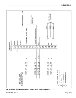 Preview for 143 page of Climax AUTOBOREWELDER BW3000 Operating Manual