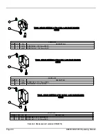 Предварительный просмотр 84 страницы Climax BB4500 Operating Manual