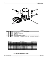 Предварительный просмотр 89 страницы Climax BB4500 Operating Manual