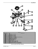 Предварительный просмотр 91 страницы Climax BB4500 Operating Manual