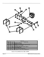 Предварительный просмотр 92 страницы Climax BB4500 Operating Manual