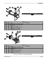 Предварительный просмотр 93 страницы Climax BB4500 Operating Manual