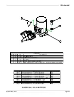 Предварительный просмотр 107 страницы Climax BB4500 Operating Manual