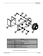 Предварительный просмотр 109 страницы Climax BB4500 Operating Manual