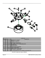 Предварительный просмотр 112 страницы Climax BB4500 Operating Manual