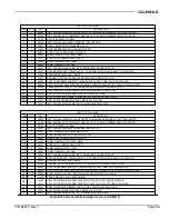 Предварительный просмотр 115 страницы Climax BB4500 Operating Manual