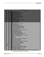 Предварительный просмотр 117 страницы Climax BB4500 Operating Manual