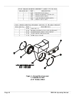 Preview for 46 page of Climax BB5500 Operating Manual