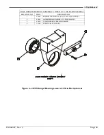 Preview for 47 page of Climax BB5500 Operating Manual