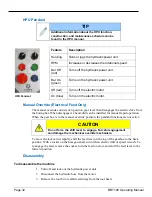 Preview for 40 page of Climax BB7100 Operating Manual