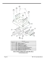 Preview for 72 page of Climax BB7100 Operating Manual