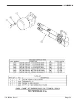 Preview for 81 page of Climax BB7100 Operating Manual