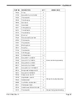 Предварительный просмотр 77 страницы Climax BB8100 Operating Manual Original Instructions