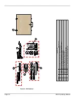 Preview for 52 page of Climax BF-R Operating Manual