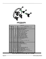 Preview for 58 page of Climax BF-R Operating Manual