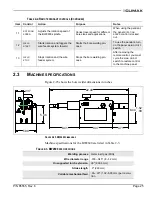 Preview for 41 page of Climax BW2600 Operating Manual