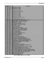 Preview for 93 page of Climax BW2600 Operating Manual