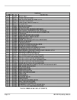 Preview for 94 page of Climax BW2600 Operating Manual