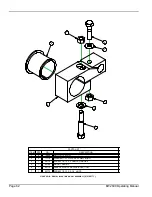 Preview for 98 page of Climax BW2600 Operating Manual