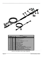 Preview for 102 page of Climax BW2600 Operating Manual