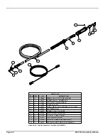 Preview for 104 page of Climax BW2600 Operating Manual