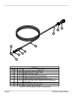 Preview for 110 page of Climax BW2600 Operating Manual