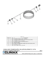 Предварительный просмотр 101 страницы Climax BW5000 Operating Manual