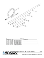 Preview for 115 page of Climax BW5000 Operating Manual