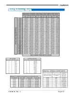 Preview for 121 page of Climax BW5000 Operating Manual