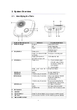 Preview for 5 page of Climax CH-MG Installation And Operation Manual